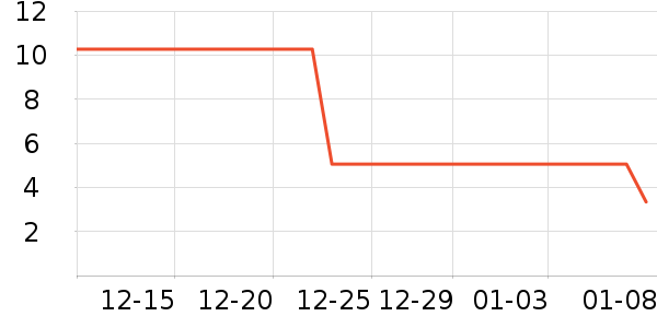 ����������Ʒ��ʷ�۸�