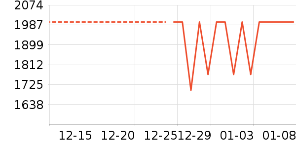 ��˾�����޷���ʷ�۸�