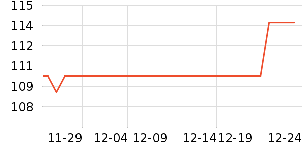 ��ֵƽ̨����/�ӿ��ʷ�۸�