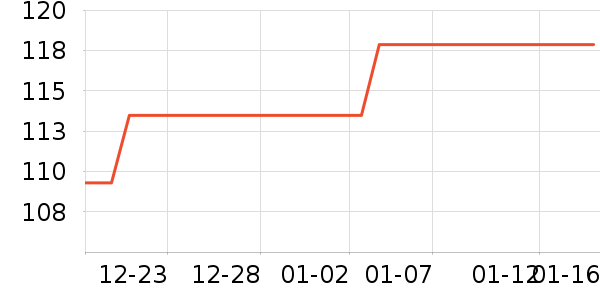 ��ֵƽ̨����/�ӿ��ʷ�۸�