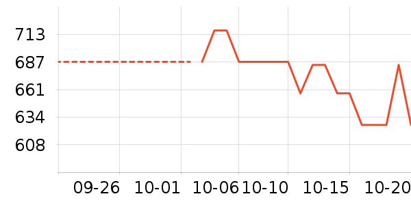 a2�����䷽ʳƷ��ʷ�۸�