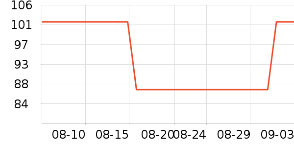 ʮ�½ᾧϴԡ��Ʒ��ʷ�۸�