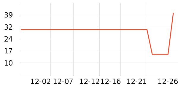 ����������Ĥ������ʷ�۸�