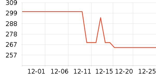 ������Ӥ���̷���ʷ�۸�