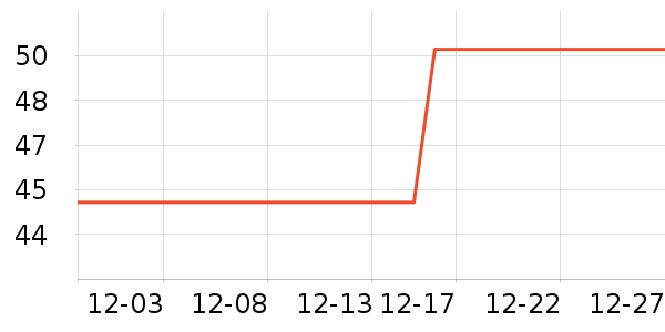 С�����ɶ�ͯ������ʷ�۸�