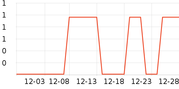 �й��ƶ��ֻ�/����������ʷ�۸�