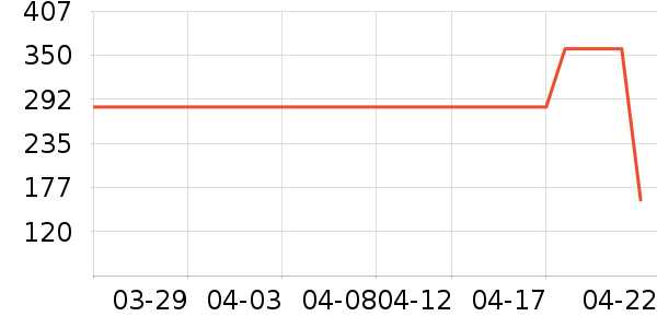 ���˶�Ь��ʷ�۸�