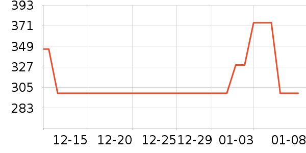 Dickies�ۿ���ʿѩ��ѥ��ʷ�۸�