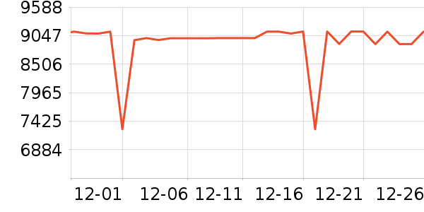 ���ı�����ʷ�۸�