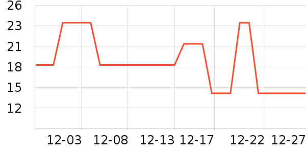 ����Ʒ���㽶��ʷ�۸�