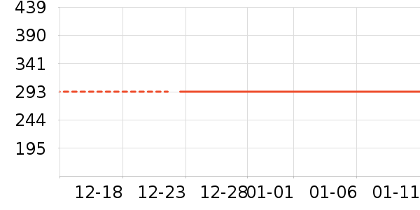 ��ӡ��Ʒ��ͥ�����þ���ʷ�۸�