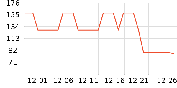 ��ֵƽ̨����/�ӿ��ʷ�۸�