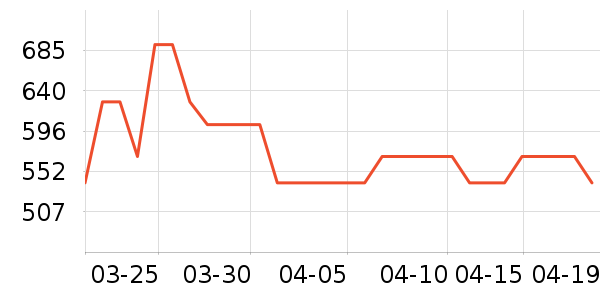 ����˶�Ь��ʷ�۸�