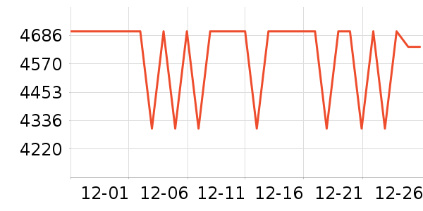 ����ʼǱ�������ʷ�۸�