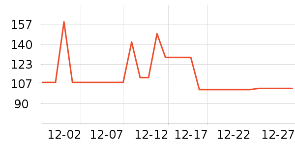 ������ʪ��ʷ�۸�