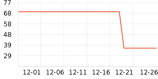 ��֮������������ʷ�۸�