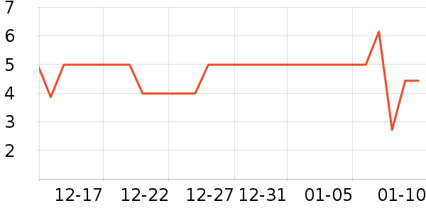 ����Ʒ������������Ʒ��ʷ�۸�