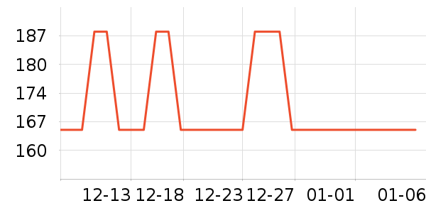 ��ʺ決�þ���ʷ�۸�