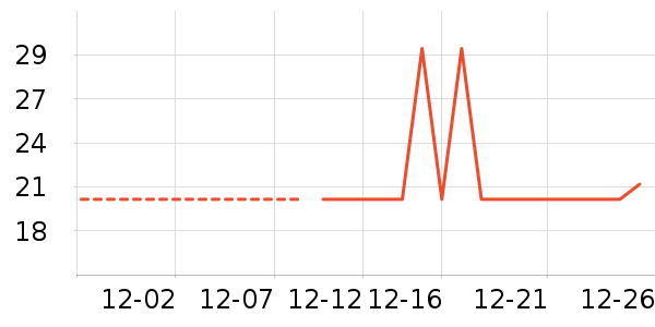 �����ҷ�����ʳ��ʷ�۸�