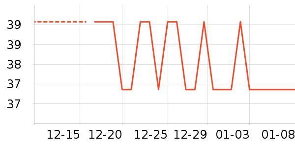 ������ͷ�����ʷ�۸�