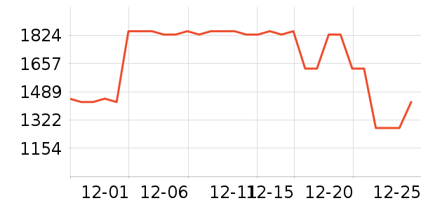 ��Ӱ/�������ʷ�۸�