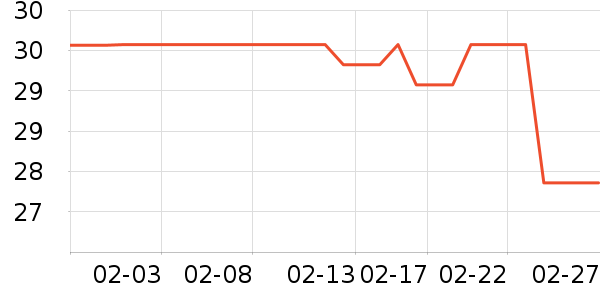 ���к�����ʷ�۸�