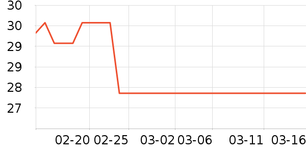 ���к�����ʷ�۸�