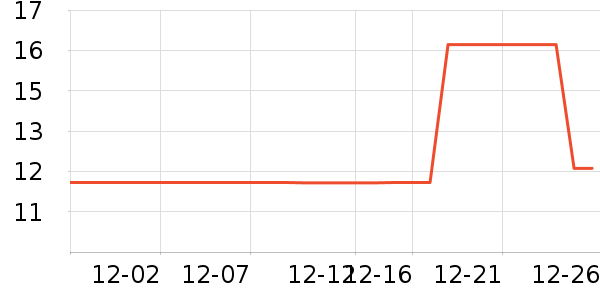 ����Ʒ�Ʒ�����ʳ��ʷ�۸�