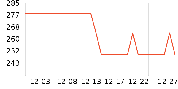 ��Ĥ������ʷ�۸�