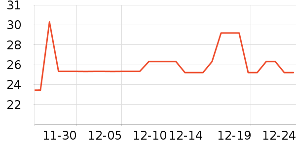 sailner��ӡ����ʷ�۸�