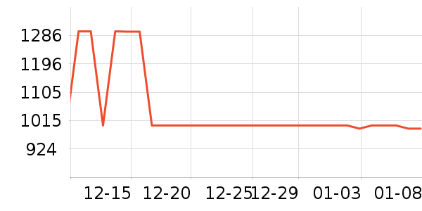 ��˶̨ʽ��������ʷ�۸�