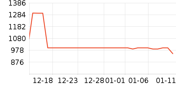 ��˶̨ʽ��������ʷ�۸�