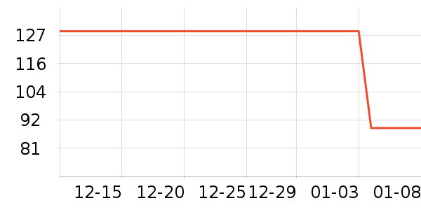 ��ζ�������ʷ�۸�