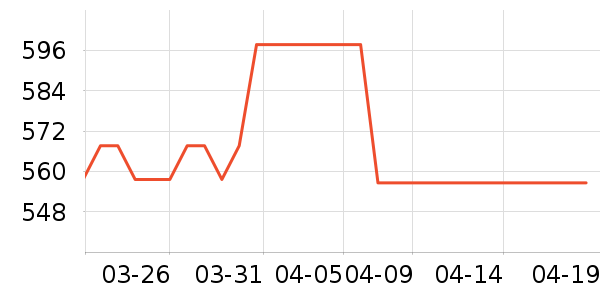 İ¡���¹���ʷ�۸�