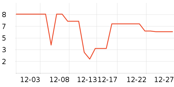 ����Ʒ�������ֻ������ʷ�۸�