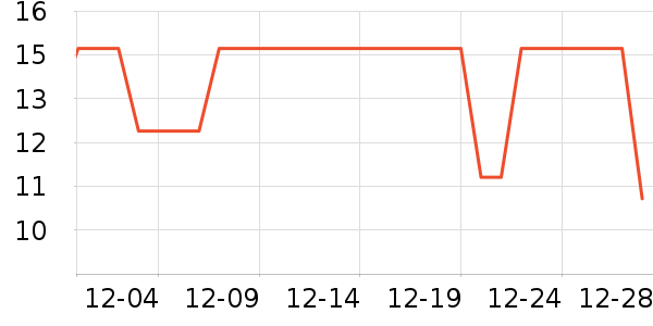 Է��������������ʷ�۸�