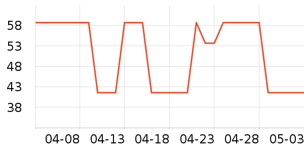 ������˯��/�Ҿӷ���װ��ʷ�۸�