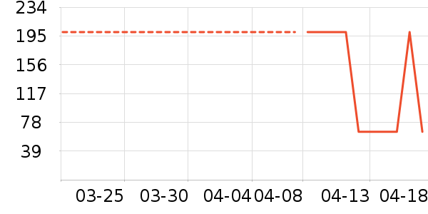 �п���˯��/�Ҿӷ���װ��ʷ�۸�