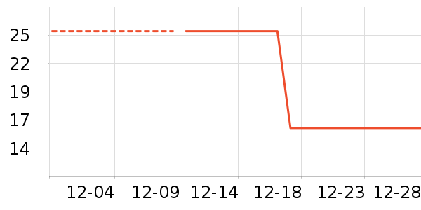 ��̫��ƻ����ʷ�۸�