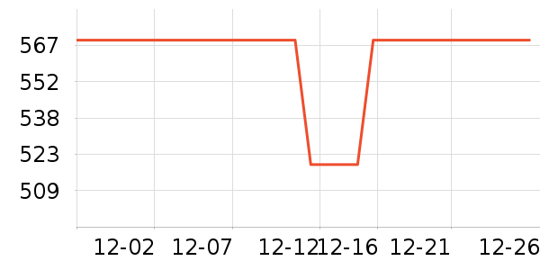 ˮ�Ǵ�Ʒ���� ��ʷ�۸�