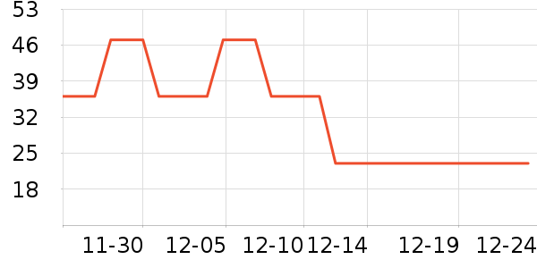 ����Ѱ�ʹ�����ʷ�۸�