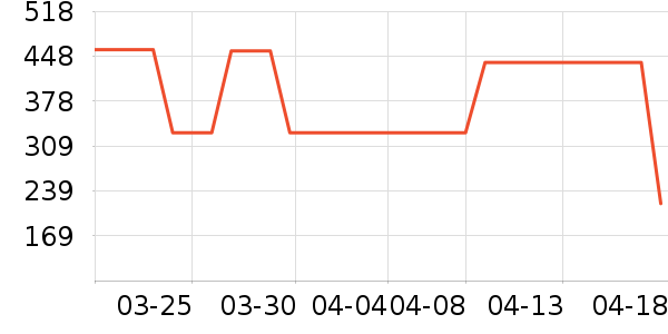 �˶�Ь��ʷ�۸�