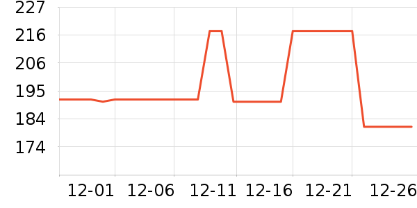 ������װ/����/������ʷ�۸�