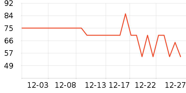 ӣ�ʳ�����/ӣ����ʷ�۸�