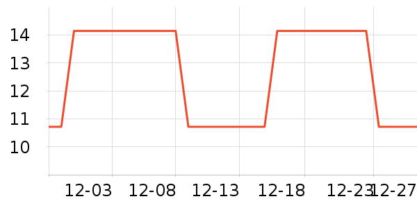 ��ľ������ѩ����ʷ�۸�