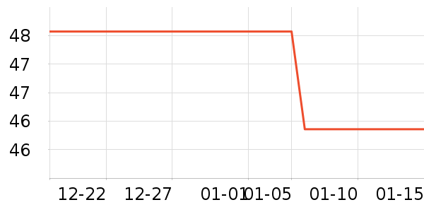 ��С�������ʷ�۸�