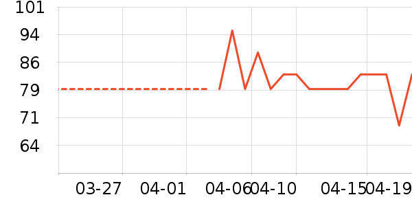 ���� TOYOUTHŮʽT����ʷ�۸�