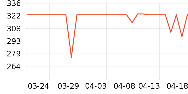 �˼ҼҾ�ɳ����ʷ�۸�