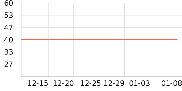 ����������Ĥ������ʷ�۸�