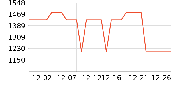 Ԧ�չ���ά����ʷ�۸�